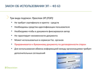 Три вида подписи: Простая ЭП (ПЭП)
• Не требует сертификата и крипто - средств
• Необходимы средства идентификации пользователя
• Необходимо чтобы в документе фиксировался автор
• Не гарантирует неизменности документа
• Может использоваться в сервисах Гос. органов
• Приравнивается к бумажному документу по договоренности сторон
• Для использования обмена информацией между организациями требует
дополнительных соглашений
ЗАКОН ОБ ИСПОЛЬЗОВАНИИ ЭП – ФЗ 63
 