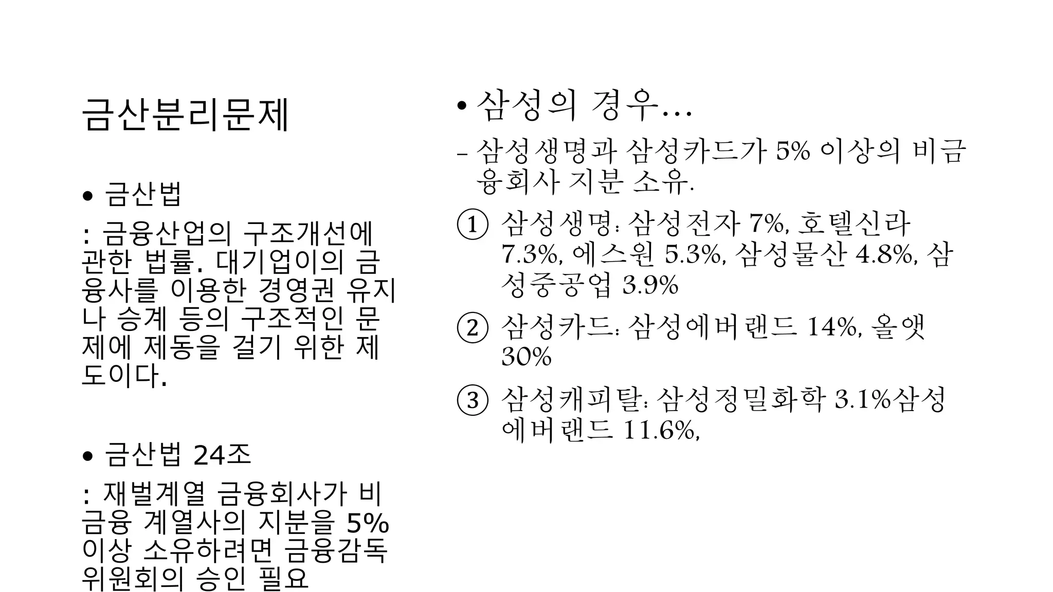 금산분리문제 • 삼성의 경우…
- 삼성생명과 삼성카드가 5% 이상의 비금
융회사 지분 소유.
① 삼성생명: 삼성전자 7%, 호텔신라
7.3%, 에스원 5.3%, 삼성물산 4.8%, 삼
성중공업 3.9%
② 삼성카드: 삼성에버랜드 14%, 올앳
30%
③ 삼성캐피탈: 삼성정밀화학 3.1%삼성
에버랜드 11.6%,
• 금산법
: 금융산업의 구조개선에
관한 법률. 대기업이의 금
융사를 이용한 경영권 유지
나 승계 등의 구조적인 문
제에 제동을 걸기 위한 제
도이다.
• 금산법 24조
: 재벌계열 금융회사가 비
금융 계열사의 지분을 5%
이상 소유하려면 금융감독
위원회의 승인 필요
 