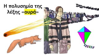 Η πολυσημία της
λέξης «ουρά»
 