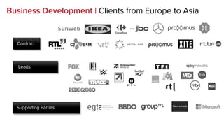 Happy to answer any question …
13
jonas@appiness.mobi
0032	498	586	680
www.appiness.mobi
Appiness NV,	Hertshage 10,	B-9300	Aalst,	Belgium	|	VAT	BE	0543.611.457
 