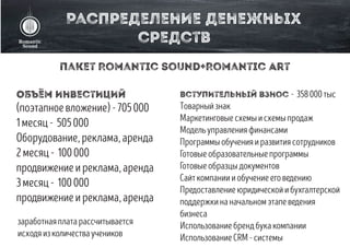 Франшиза Romantic Sound. Акция | PPT