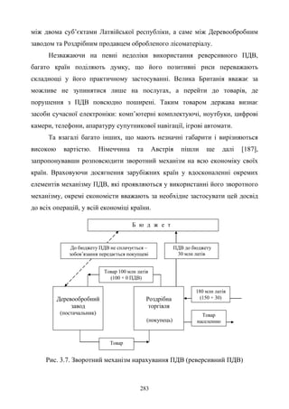 283
між двома суб’єктами Латвійської республіки, а саме між Деревообробним
заводом та Роздрібним продавцем обробленого лісоматеріалу.
Незважаючи на певні недоліки використання реверсивного ПДВ,
багато країн поділяють думку, що його позитивні риси переважають
складнощі у його практичному застосуванні. Велика Британія вважає за
можливе не зупинятися лише на послугах, а перейти до товарів, де
порушення з ПДВ повсюдно поширені. Таким товаром держава визнає
засоби сучасної електроніки: комп’ютерні комплектуючі, ноутбуки, цифрові
камери, телефони, апаратуру супутникової навігації, ігрові автомати.
Та взагалі багато інших, що мають незначні габарити і вирізняються
високою вартістю. Німеччина та Австрія пішли ще далі [187],
запропонувавши розповсюдити зворотний механізм на всю економіку своїх
країн. Враховуючи досягнення зарубіжних країн у вдосконаленні окремих
елементів механізму ПДВ, які проявляються у використанні його зворотного
механізму, окремі економісти вважають за необхідне застосувати цей досвід
до всіх операцій, у всій економіці країни.
Б ю д ж е т
Деревообробний
завод
(постачальник)
Роздрібна
торгівля
(покупець)
Товар
Товар 100 млн латів
(100 + 0 ПДВ)
До бюджету ПДВ не сплачується –
зобов’язання передається покупцеві
Товар
населенню
180 млн латів
(150 + 30)
ПДВ до бюджету
30 млн латів
Рис. 3.7. Зворотний механізм нарахування ПДВ (реверсивний ПДВ)
 