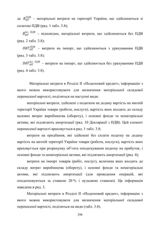 298
де ПДВ
МТВ – матеріальні витрати на території України, що здійснюються зі
сплатою ПДВ (ряд. 1 табл. 3.8);
ПДВбез
МТВ – відповідно, матеріальні витрати, що здійснюються без ПДВ
(ряд. 2 табл. 3.8);
ПДВ
МТІМТ – витрати на імпорт, що здійснюються з урахуванням ПДВ
(ряд. 3 табл. 3.8);
ПДВбез
МТІМТ – витрати на імпорт, що здійснюється без урахуванням ПДВ
(ряд. 4 табл. 3.8).
Матеріальні витрати в Розділі ІІ «Податковий кредит», інформацію з
якого можна використовувати для визначення матеріальної складової
перенесеної вартості, поділяться на наступні види:
матеріальні витрати, здійснені з податком на додану вартість на митній
території України товари (роботи, послуги), вартість яких входить до складу
валових витрат виробництва (обороту), і основні фонди та нематеріальні
активи, які підлягають амортизації (ряд. 10 Декларації з ПДВ). Цей елемент
перенесеної вартості враховується в ряд. 1 табл. 3.8;
витрати на придбання, які здійснені без сплати податку на додану
вартість на митній території України товари (роботи, послуги), вартість яких
враховується при розрахунку об’єкта оподаткування податку на прибуток, і
основні фонди та нематеріальні активи, які підлягають амортизації (ряд. 4);
витрати на імпорт товарів (робіт, послуг), величина яких входить до
складу витрат виробництва (обороту), і основні фонди та нематеріальні
активи, які підлягають амортизації (для проведення операцій, які
оподатковуються за ставкою 20 % і нульовою ставкою). Ця інформація
наведена в ряд. 3.
Матеріальні витрати в Розділі ІІ «Податковий кредит», інформацію з
якого можна використовувати для визначення матеріальної складової
перенесеної вартості, поділяться на види (табл. 3.8).
 