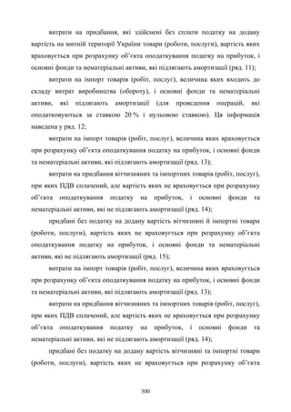 300
витрати на придбання, які здійснені без сплати податку на додану
вартість на митній території України товари (роботи, послуги), вартість яких
враховується при розрахунку об’єкта оподаткування податку на прибуток, і
основні фонди та нематеріальні активи, які підлягають амортизації (ряд. 11);
витрати на імпорт товарів (робіт, послуг), величина яких входить до
складу витрат виробництва (обороту), і основні фонди та нематеріальні
активи, які підлягають амортизації (для проведення операцій, які
оподатковуються за ставкою 20 % і нульовою ставкою). Ця інформація
наведена у ряд. 12;
витрати на імпорт товарів (робіт, послуг), величина яких враховується
при розрахунку об’єкта оподаткування податку на прибуток, і основні фонди
та нематеріальні активи, які підлягають амортизації (ряд. 13);
витрати на придбання вітчизняних та імпортних товарів (робіт, послуг),
при яких ПДВ сплачений, але вартість яких не враховується при розрахунку
об’єкта оподаткування податку на прибуток, і основні фонди та
нематеріальні активи, які не підлягають амортизації (ряд. 14);
придбані без податку на додану вартість вітчизняні й імпортні товари
(роботи, послуги), вартість яких не враховується при розрахунку об’єкта
оподаткування податку на прибуток, і основні фонди та нематеріальні
активи, які не підлягають амортизації (ряд. 15);
витрати на імпорт товарів (робіт, послуг), величина яких враховується
при розрахунку об’єкта оподаткування податку на прибуток, і основні фонди
та нематеріальні активи, які підлягають амортизації (ряд. 13);
витрати на придбання вітчизняних та імпортних товарів (робіт, послуг),
при яких ПДВ сплачений, але вартість яких не враховується при розрахунку
об’єкта оподаткування податку на прибуток, і основні фонди та
нематеріальні активи, які не підлягають амортизації (ряд. 14);
придбані без податку на додану вартість вітчизняні та імпортні товари
(роботи, послуги), вартість яких не враховується при розрахунку об’єкта
 