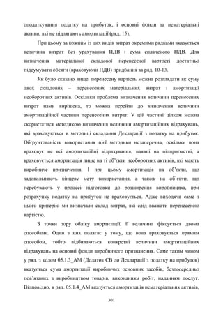 301
оподаткування податку на прибуток, і основні фонди та нематеріальні
активи, які не підлягають амортизації (ряд. 15).
При цьому за кожним із цих видів витрат окремими рядками вказується
величина витрат без урахування ПДВ і сума сплаченого ПДВ. Для
визначення матеріальної складової перенесеної вартості достатньо
підсумувати обсяги (враховуючи ПДВ) придбання за ряд. 10-13.
Як було сказано вище, перенесену вартість можна розглядати як суму
двох складових – перенесених матеріальних витрат і амортизації
необоротних активів. Оскільки проблема визначення величини перенесених
витрат нами вирішена, то можна перейти до визначення величини
амортизаційної частини перенесених витрат. У цій частині цілком можна
скористатися методикою визначення величини амортизаційних відрахувань,
які враховуються в методиці складання Декларації з податку на прибуток.
Обґрунтованість використання цієї методики незаперечна, оскільки вона
враховує не всі амортизаційні відрахування, наявні на підприємстві, а
враховується амортизація лише на ті об’єкти необоротних активів, які мають
виробниче призначення. І при цьому амортизація на об’єкти, що
задовольняють кінцеву мету використання, а також на об’єкти, що
перебувають у процесі підготовки до розширення виробництва, при
розрахунку податку на прибуток не враховується. Адже виходячи саме з
цього критерію ми визначали склад витрат, які слід вважати перенесеною
вартістю.
З точки зору обліку амортизації, її величина фіксується двома
способами. Один з них полягає у тому, що вона враховується прямим
способом, тобто відбиваються конкретні величини амортизаційних
відрахувань на основні фонди виробничого призначення. Саме таким чином
у ряд. з кодом 05.1.3_АМ (Додаток СВ до Декларації з податку на прибуток)
вказується сума амортизації виробничих основних засобів, безпосередньо
пов’язаних з виробництвом товарів, виконанням робіт, наданням послуг.
Відповідно, в ряд. 05.1.4_АМ вказується амортизація нематеріальних активів,
 
