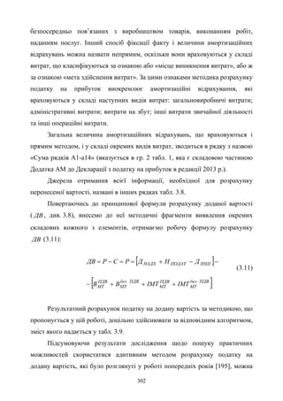302
безпосередньо пов’язаних з виробництвом товарів, виконанням робіт,
наданням послуг. Інший спосіб фіксації факту і величини амортизаційних
відрахувань можна назвати непрямим, оскільки вони враховуються у складі
витрат, що класифікуються за ознакою або «місце виникнення витрат», або ж
за ознакою «мета здійснення витрат». За цими ознаками методика розрахунку
податку на прибуток виокремлює амортизаційні відрахування, які
враховуються у складі наступних видів витрат: загальновиробничі витрати;
адміністративні витрати; витрати на збут; інші витрати звичайної діяльності
та інші операційні витрати.
Загальна величина амортизаційних відрахувань, що враховуються і
прямим методом, і у складі окремих видів витрат, зводиться в рядку з назвою
«Сума рядків А1-а14» (вказується в гр. 2 табл. 1, яка є складовою частиною
Додатка АМ до Декларації з податку на прибуток в редакції 2013 р.).
Джерела отримання всієї інформації, необхідної для розрахунку
перенесеної вартості, названі в інших рядках табл. 3.8.
Повертаючись до принципової формули розрахунку доданої вартості
( ДВ , див. 3.8), внесемо до неї методичні фрагменти виявлення окремих
складових кожного з елементів, отримаємо робочу формулу розрахунку
ДВ (3.11):
[ ]
[ ]ПДВбез
МТ
ПДВ
МТ
ПДВбез
МТ
ПДВ
МТ
ІНШПОДАТНАДХ
ІМТІМТВВ
ДНДРСРДВ
+++−
−−+==−=
(3.11)
Результатний розрахунок податку на додану вартість за методикою, що
пропонується у цій роботі, доцільно здійснювати за відповідним алгоритмом,
зміст якого надається у табл. 3.9.
Підсумовуючи результати дослідження щодо пошуку практичних
можливостей скористатися адитивним методом розрахунку податку на
додану вартість, які було розглянуті у роботі попередніх років [195], можна
 