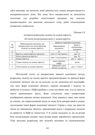303
дійти висновку, що механізм, який пропонується, можна використовувати в
експериментальних цілях. Він може бути використаний як економічна
підготовка для розробки комп’ютерної програми, яку доцільно
використовувати для вивчення загального стану рівня оподаткування
конкретних підприємств.
Таблиця 3.9
Алгоритм розрахунку податку на додану вартість,
об’єктом оподаткування якого є додана вартість
№
пор.
Найменування показника, що
використовується для розрахунку
податку на додану вартість
Джерело отримання показника
найменування
документа
рядок у
відповідному
документі
А Б В Д
1 Вартість новоствореного продукту табл. 3.7 цієї роботи ряд. 12
2 Разом перенесена вартість
табл. 3.8 цієї роботи
ряд. 16
3 Додана вартість ряд. 1 – ряд. 2
4 Ставка податку на додану вартість
зовні отримана
цифра
діюча
5 Сума податку на додану вартість
інформація даної
таблиці-алгоритму
ряд. 3 * ряд.4
Методичній підхід до використання прямого адитивного методу
розрахунку податку на додану вартість продемонстровано на прикладі форм
податкової звітності, яка діє на сьогодні, на час написання цієї монографії.
Але зміст форм податкової звітності, зокрема декларацій з податку на
прибуток та податку з ПДВ перебуває у стані постійних змін. Але ці зміни не
мають принципового змісту. Вони стосуються лише конкретизації
відображення окремих звітних показників. Тому наявність таких змін зовсім
не означає, що запропонований підхід не може бути використаний в умовах
застосування іншої форми податкової звітності. Справа у тому, що яким би
чином не змінювалася звітність, принциповий підхід з розрахунку податків
на прибуток та ПДВ не змінюється. У їх основі закладено те, що на розмір
бази оподаткування впливає лише розмір витрат виробничого призначення.
Тому методика розрахунку цих податків заснована на унеможливленні
 