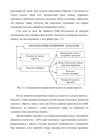191
розглядався як такий, який дозволяє ефективніше боротися з ухиленням від
сплати податку. Крім того, використання цього податку відкривало
можливості забезпечити розподіл загального обсягу податкових зобов’язань
для кожного товару (послуги) між декількома платниками, які ставали
учасниками спільного виробничо-комерційного циклу.
Слід мати на увазі, що прийняття ПДВ розглядалося як своєрідна
альтернатива щодо використання великої чисельності різновидів податків з
обороту, які застосовувались у всіх країнах (рис. 3.1).
Податки з обороту
Некаскадний податок з
роздрібних продажів
Одноступінчастий податок
з продажів виробника
Податок з
оптових продажів
Каскадний податок з
продажів
АЛЬТЕРНАТИВИ НЕПРЯМИХ ПОДАТКІВ
Податок на додану
вартість
Рис. 3.1. Альтернативи використання податку на додану вартість
На час прийняття рішення про перехід до податку на додану вартість у
більшості з країн використовувалася система великої чисельності різновидів
податків з обороту, замість яких саме й було прийнято рішення щодо ПДВ.
Практично, на кожному з етапів просування товару від виробника до
споживача діяв окремий вид податку.
При роздрібних продажах сплачувався каскадний податок з роздрібних
продажів (retailsalestax – RST), який стягувався із зареєстрованих платників і
розраховувався з вартості кінцевої реалізації товарів(послуг) споживачеві.
При операціях, коли виробник товару продавав його оптовому продавцю,
 