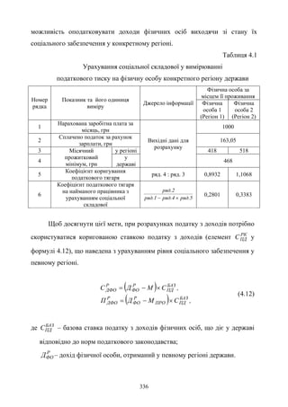 336
можливість оподатковувати доходи фізичних осіб виходячи зі стану їх
соціального забезпечення у конкретному регіоні.
Таблиця 4.1
Урахування соціальної складової у вимірюванні
податкового тиску на фізичну особу конкретного регіону держави
Номер
рядка
Показник та його одиниця
виміру
Джерело інформації
Фізична особа за
місцем її проживання
Фізична
особа 1
(Регіон 1)
Фізична
особа 2
(Регіон 2)
1
Нарахована заробітна плата за
місяць, грн
Вихідні дані для
розрахунку
1000
2
Сплачено податок за рахунок
зарплати, грн
163,05
3 Місячний
прожитковий
мінімум, грн
у регіоні 418 518
4
у
державі
468
5
Коефіцієнт коригування
податкового тягаря
ряд. 4 : ряд. 3 0,8932 1,1068
6
Коефіцієнт податкового тягаря
на найманого працівника з
урахуванням соціальної
складової
5.ряд4.ряд1.ряд
2.ряд
×−
0,2801 0,3383
Щоб досягнути цієї мети, при розрахунках податку з доходів потрібно
скористуватися коригованою ставкою податку з доходів (елемент РК
ПДC у
формулі 4.12), що наведена з урахуванням рівня соціального забезпечення у
певному регіоні.
( )
( ) ,СМДП
,СМДС
БАЗ
ПДПРО
Р
ФО
Р
ДФО
БАЗ
ПД
Р
ФО
Р
ДФО
×−=
×−=
(4.12)
де БАЗ
ПДС – базова ставка податку з доходів фізичних осіб, що діє у державі
відповідно до норм податкового законодавства;
Р
ФОД – дохід фізичної особи, отриманий у певному регіоні держави.
 