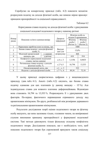 337
Спробуємо на конкретному прикладі (табл. 4.2) пояснити механізм
розрахунків податку на доходи фізичної особи, що певною мірою враховує
принципи пропорційності та соціальної справедливості.
Таблиця 4.2
Коригування ставки податку на доходи фізичної особи з урахуванням
соціальної складової податкового тягаря у певному регіоні
Номер
рядка
Показник та його одиниця виміру
Джерело
інформації
Фізична особа за
місцем її проживання
Фізична
особа 1
(Регіон 1)
Фізична
особа 2
(Регіон 2)
1 Нарахована заробітна плата за місяць, грн
Вихідні
дані для
розрахунку
1000
2
Базова ставка податку з доходів фізичної
особи, %
15,0%
3 Місячний прожитковий
мінімум, грн
у державі 468
4 у регіоні 418 518
5
Коефіцієнт коригування податкової
ставки, частка одиниці
с.4 :с. 3 1,1196 0,9035
6
Регіональна ставка податку з доходів
фізичної особи, %
с.2 *с.5 16,794 13,553
7 Оподатковуваний дохід, грн с.1 – с. 3 532
8 Податок з доходів фізичної особи с.7 * с. 6 89,34 72,10
У цьому прикладі скористаємось цифрами з у вищенаведеного
прикладу (див. табл. 4.1). Аналіз (табл. 4.2) свідчить, що базова ставка
податку однакова для цих платників (у даному випадку – 15 %). Але
індивідуальна ставка для кожного платника диференційована. Відповідно
вона становить 16,794 та 13,553 %. Розраховують її з урахуванням двох
факторів. По-перше, фактичного перевищення отриманого доходу над
прожитковим мінімумом. По-друге, розбіжностей між розмірами державного
та регіональними прожитковими мінімумами.
Результати дослідження теорії оцінки податкового тягаря на фізичну
особу вказують, що вона заснована тільки, головним чином, на вимірюванні
ступеня виконання принципу пропорційності у формуванні податкової
системи. Такі методи ураховують тільки фіскальну складову коефіцієнта
податкового тягаря. Дослідження показало, що є необхідність того, щоб
показник податкового тягаря був спроможний врахувати також соціальну
 