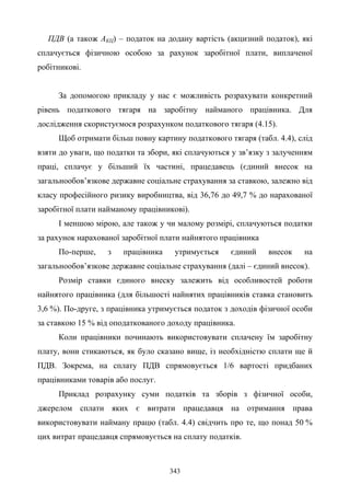 343
ПДВ (а також АКЦ) – податок на додану вартість (акцизний податок), які
сплачується фізичною особою за рахунок заробітної плати, виплаченої
робітникові.
За допомогою прикладу у нас є можливість розрахувати конкретний
рівень податкового тягаря на заробітну найманого працівника. Для
дослідження скористуємося розрахунком податкового тягаря (4.15).
Щоб отримати більш повну картину податкового тягаря (табл. 4.4), слід
взяти до уваги, що податки та збори, які сплачуються у зв’язку з залученням
праці, сплачує у більший їх частині, працедавець (єдиний внесок на
загальнообов’язкове державне соціальне страхування за ставкою, залежно від
класу професійного ризику виробництва, від 36,76 до 49,7 % до нарахованої
заробітної плати найманому працівникові).
І меншою мірою, але також у чи малому розмірі, сплачуються податки
за рахунок нарахованої заробітної плати найнятого працівника
По-перше, з працівника утримується єдиний внесок на
загальнообов’язкове державне соціальне страхування (далі – єдиний внесок).
Розмір ставки єдиного внеску залежить від особливостей роботи
найнятого працівника (для більшості найнятих працівників ставка становить
3,6 %). По-друге, з працівника утримується податок з доходів фізичної особи
за ставкою 15 % від оподаткованого доходу працівника.
Коли працівники починають використовувати сплачену їм заробітну
плату, вони стикаються, як було сказано вище, із необхідністю сплати ще й
ПДВ. Зокрема, на сплату ПДВ спрямовується 1/6 вартості придбаних
працівниками товарів або послуг.
Приклад розрахунку суми податків та зборів з фізичної особи,
джерелом сплати яких є витрати працедавця на отримання права
використовувати найману працю (табл. 4.4) свідчить про те, що понад 50 %
цих витрат працедавця спрямовується на сплату податків.
 