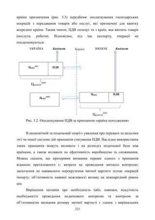 223
країни призначення (рис. 3.3) передбачає оподаткування господарських
операцій з передавання товарів або послуг, які призначені для вжитку
всередині країни. Таким чином, ПДВ сплачує та з країн, яка ввозить товари
(послуги, роботи). Відповідно, під час експорту, операції не
оподатковуються.
УКРАЇНА Бюджет ІНОЗЕМ. Бюджет
ЦОПТ
ЕКС
ПДВ
ЦОПТ
ІМП
ЦОПТ ПДВ
ЦКОНТР
ЕКС
ЦКОНТР
ІМП
Кордон
Рис. 3.2. Оподаткування ПДВ за принципом «країна походження»
В економічній та податковій теорії є уявлення про переваги та недоліки
тієї чи іншої системи дій принципів стягування ПДВ. Наслідки використання
таких принципів можуть впливати і на розподіл податкової бази між
країнами, а також впливати на ефективність виробництва та споживання.
Можна сказати, що критеріями визнання переваг одного з принципів
відносно протилежного є: витрати на проведення митного контролю;
заохочення до навмисного перекручення митної вартості підчас операцій
імпорту; об’єктивність наявної можливості впливу на міжнародний рівень
цін.
Вирішення питання про необхідність (або, навпаки, відсутність
необхідності) проведення податкового контролю та контролю за
об’єктивністю визнання розміру митної вартості є одним з вирішальних
 