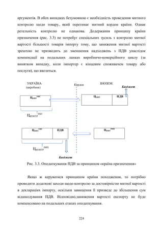 224
аргументів. В обох випадках безумовною є необхідність проведення митного
контролю щодо товару, який перетинає митний кордон країни. Однак
ретельність контролю не однакова. Додержання принципу країни
призначення (рис. 3.3) не потребує спеціальних зусиль з контролю митної
вартості більшості товарів імпорту тому, що заниження митної вартості
зрештою не призводить до зменшення надходжень з ПДВ унаслідок
компенсації на подальших ланках виробничо-комерційного циклу (за
винятком випадку, коли імпортер є кінцевим споживачем товару або
послуги), що ввозиться.
УКРАЇНА ІНОЗЕМ.
ЦОПТ
ЕКС ЦОПТ ПДВ
ЦОПТ
ЕКС
ПДВ ЦОПТ
ІМП
ЦКОНТР
ЕКС
ЦКОНТР
ІМП
Кордон
(виробник)
Бюджет
Бюджет
Рис. 3.3. Оподаткування ПДВ за принципом «країна призначення»
Якщо ж керуватися принципом країни походження, то потрібно
проводити додаткові заходи щодо контролю за достовірністю митної вартості
в деклараціях імпорту, оскільки завищення її призведе до збільшення сум
відшкодування ПДВ. Відповідно,заниження вартості експорту не буде
компенсовано на подальших етапах оподаткування.
 