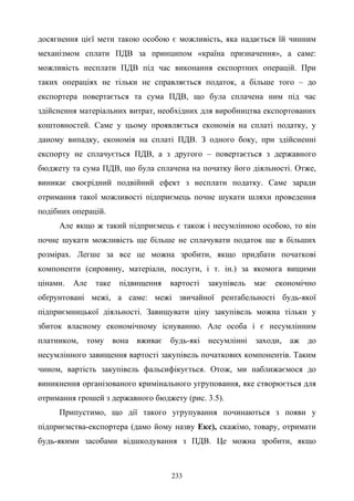 233
досягнення цієї мети такою особою є можливість, яка надається їй чинним
механізмом сплати ПДВ за принципом «країна призначення», а саме:
можливість несплати ПДВ під час виконання експортних операцій. При
таких операціях не тільки не справляється податок, а більше того – до
експортера повертається та сума ПДВ, що була сплачена ним під час
здійснення матеріальних витрат, необхідних для виробництва експортованих
коштовностей. Саме у цьому проявляється економія на сплаті податку, у
даному випадку, економія на сплаті ПДВ. З одного боку, при здійсненні
експорту не сплачується ПДВ, а з другого – повертається з державного
бюджету та сума ПДВ, що була сплачена на початку його діяльності. Отже,
виникає своєрідний подвійний ефект з несплати податку. Саме заради
отримання такої можливості підприємець почне шукати шляхи проведення
подібних операцій.
Але якщо ж такий підприємець є також і несумлінною особою, то він
почне шукати можливість ще більше не сплачувати податок ще в більших
розмірах. Легше за все це можна зробити, якщо придбати початкові
компоненти (сировину, матеріали, послуги, і т. ін.) за якомога вищими
цінами. Але таке підвищення вартості закупівель має економічно
обґрунтовані межі, а саме: межі звичайної рентабельності будь-якої
підприємницької діяльності. Завищувати ціну закупівель можна тільки у
збиток власному економічному існуванню. Але особа і є несумлінним
платником, тому вона вживає будь-які несумлінні заходи, аж до
несумлінного завищення вартості закупівель початкових компонентів. Таким
чином, вартість закупівель фальсифікується. Отож, ми наближаємося до
виникнення організованого кримінального угруповання, яке створюється для
отримання грошей з державного бюджету (рис. 3.5).
Припустимо, що дії такого угрупування починаються з появи у
підприємства-експортера (дамо йому назву Екс), скажімо, товару, отримати
будь-якими засобами відшкодування з ПДВ. Це можна зробити, якщо
 