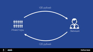 ЗаемщикИнвесторы
100 рублей
120 рублей
 