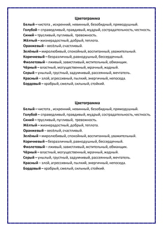 Цветограмма
Белый –чистота , искренний, невинный, безобидный, прямодушный.
Голубой – справедливый, правдивый, мудрый, сострадательность,честность.
Синий – трусливый, пугливый, тревожность.
Жёлтый –жизнерадостный, добрый, теплота.
Оранжевый – весёлый, счастливый.
Зелёный –миролюбивый, спокойный, воспитанный, уважительный.
Коричневый –безразличный, равнодушный, бессердечный.
Фиолетовый –лживый, завистливый, мстительный, обманщик.
Чёрный – властный, могущественный, мрачный, жадный.
Серый – унылый, грустный, задумчивый, рассеянный, мечтатель.
Красный – злой, агрессивный, пылкий, энергичный, непоседа.
Бордовый – храбрый, смелый, сильный, стойкий.
Цветограмма
Белый –чистота , искренний, невинный, безобидный, прямодушный.
Голубой – справедливый, правдивый, мудрый, сострадательность,честность.
Синий – трусливый, пугливый, тревожность.
Жёлтый –жизнерадостный, добрый, теплота.
Оранжевый – весёлый, счастливый.
Зелёный –миролюбивый, спокойный, воспитанный, уважительный.
Коричневый –безразличный, равнодушный, бессердечный.
Фиолетовый –лживый, завистливый, мстительный, обманщик.
Чёрный – властный, могущественный, мрачный, жадный.
Серый – унылый, грустный, задумчивый, рассеянный, мечтатель.
Красный – злой, агрессивный, пылкий, энергичный, непоседа.
Бордовый – храбрый, смелый, сильный, стойкий.
 