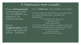 Β. Παραλογισμοί «κατά τη μορφή»
• Στους κατηγορικούς
συλλογισμούς από
την παραβίαση των
κανόνων της
τυπικής λογικής.
• Στους
διαζευκτικούς κατά
κύριο λόγο από την
ελλιπή διάζευξη.
Στους υποθετικούς κατά παράβαση του κανόνα:
α. από τη θέση της ακολουθίας συνάγεται η θέση
του λόγου (παραλογισμός της θέσης της
ακολουθίας)
 Αν χιονίσει, θα κάνει κρύο.
 Θα κάνει κρύο.
 Άρα, θα χιονίσει.
β. από την άρση του λόγου συνάγεται η άρση της
ακολουθίας( παραλογισμός της άρσης του λόγου)
 Αν χιονίσει, θα κάνει κρύο.
 Δε θα χιονίσει.
 Άρα, δε θα κάνει κρύο.
15
 