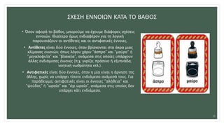 ΣΧΕΣΗ ΕΝΝΟΙΩΝ ΚΑΤΑ ΤΟ ΒΑΘΟΣ
• Όσον αφορά το βάθος, μπορούμε να έχουμε διάφορες σχέσεις
εννοιών. Ιδιαίτερο όμως ενδιαφέρον για τη λογική
παρουσιάζουν οι αντίθετες και οι αντιφατικές έννοιες.
• Αντίθετες είναι δύο έννοιες, όταν βρίσκονται στα άκρα μιας
κλίμακας εννοιών, όπως λόγου χάριν “άσπρο” και “μαύρο” ή
“μεγαλοφυΐα” και “βλακεία”, ανάμεσα στις οποίες υπάρχουν
άλλες ενδιάμεσες έννοιες (π.χ. γκρίζο, πράσινο ή εξυπνάδα,
νοητική νωθρότητα κτλ.).
• Αντιφατικές είναι δύο έννοιες, όταν η μία είναι η άρνηση της
άλλης, χωρίς να υπάρχει τίποτε ενδιάμεσο ανάμεσά τους. Για
παράδειγμα, αντιφατικές είναι οι έννοιες “αλήθεια” και
“ψεύδος” ή “ωραίο” και “όχι ωραίο”, ανάμεσα στις οποίες δεν
υπάρχει κάτι ενδιάμεσο.
21
 