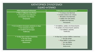 ΚΑΤΗΓΟΡΙΚΟΙ ΣΥΛΛΟΓΙΣΜΟΙ
ΕΙΔΙΚΟ→ΓΕΝΙΚΟ
Απλοί παραγωγικοί συλλογισμοί Σύνθετοι παραγωγικοί συλλογισμοί
 Όλοι οι άνθρωποι είναι θνητοί.
 Ο Σωκράτης είναι άνθρωπος.
 Ο Σωκράτης είναι θνητός.
Κατηγορικός
 Τα όσπρια είναι θρεπτικά.
 Οι φακές ανήκουν στα όσπρια.
 Οι φακές είναι θρεπτικές.
Η φάβα είναι είδος φακής.
Η φάβα είναι θρεπτική.
Κατηγορικός
 Αν το κουδούνι λειτουργεί, ακούγεται το σήμα.
 Δεν ακούγεται το σήμα.
 Το κουδούνι δε λειτουργεί.
Υποθετικός
 Αν διαβάζεις, γράφεις στα διαγωνίσματα.
 Αν γράφεις στα διαγωνίσματα, χαίρεσαι.
 Αν διαβάζεις, χαίρεσαι.
Υποθετικός
 Το δέμα έχει ή ρούχα ή παπούτσια.
 Δεν έχει ρούχα.
 Έχει παπούτσια.
Διαζευκτικός
 Το δέμα έχει ή ρούχα ή βιβλία ή παπούτσια.
 Δεν έχει ρούχα .
  Έχει βιβλία ή παπούτσια.
 Δεν έχει βιβλία.
 Έχει παπούτσια.
Διαζευκτικός
7
 