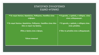 ΕΠΑΓΩΓΙΚΟΙ ΣΥΛΛΟΓΙΣΜΟΙ
ΕΙΔΙΚΟ→ΓΕΝΙΚΟ
Οι νομοί Χανίων, Ηρακλείου, Ρεθύμνου, Λασιθίου είναι
εύφοροι.
Οι νομοί Χανίων, Ηρακλείου, Ρεθύμνου, Λασιθίου είναι όλοι
όλοι οι νομοί της Κρήτης.
Όλη η Κρήτη είναι εύφορη.
Τέλεια επαγωγή
Ο χρυσός , ο χαλκός, ο σίδηρος είναι
είναι ευθερμαγωγά .
Ο χρυσός, ο χαλκός, ο σίδηρος είναι
είναι μέταλλα.
 Όλα τα μέταλλα είναι ευθερμαγωγά.
8
 