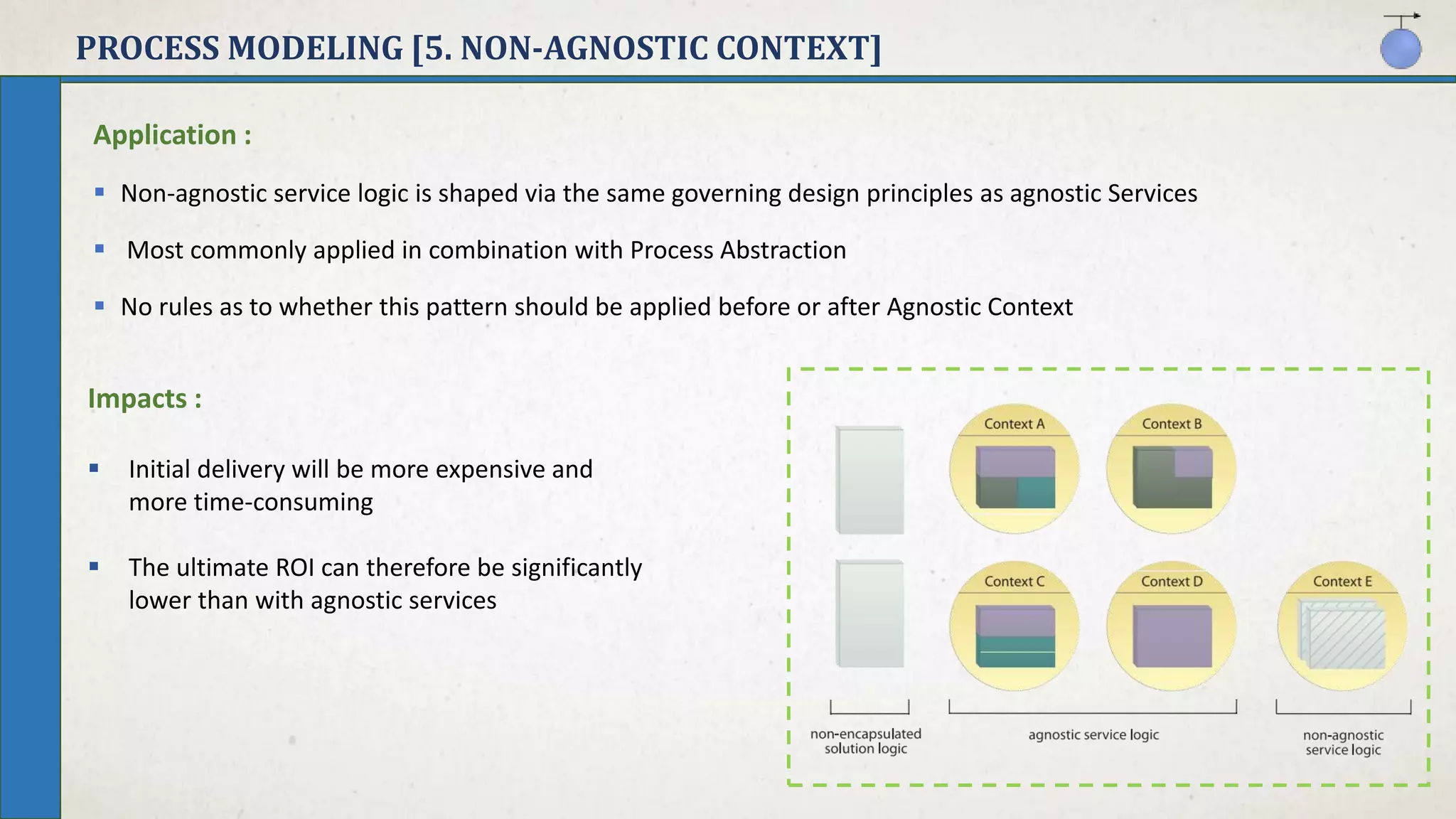 PROCESS MODELING [5. NON-AGNOSTIC CONTEXT]
Application :
 Non-agnostic service logic is shaped via the same governing design principles as agnostic Services
 Most commonly applied in combination with Process Abstraction
 No rules as to whether this pattern should be applied before or after Agnostic Context
Impacts :
 Initial delivery will be more expensive and
more time-consuming
 The ultimate ROI can therefore be significantly
lower than with agnostic services
 