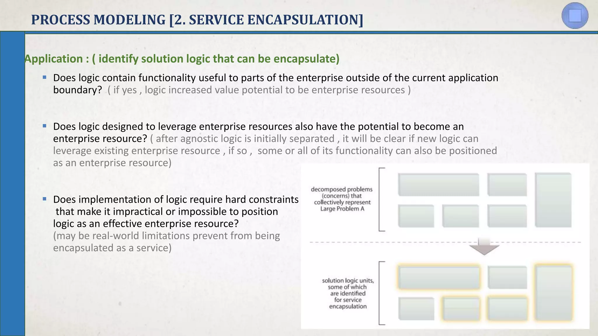 PROCESS MODELING [2. SERVICE ENCAPSULATION]
Application : ( identify solution logic that can be encapsulate)
 Does logic contain functionality useful to parts of the enterprise outside of the current application
boundary? ( if yes , logic increased value potential to be enterprise resources )
 Does logic designed to leverage enterprise resources also have the potential to become an
enterprise resource? ( after agnostic logic is initially separated , it will be clear if new logic can
leverage existing enterprise resource , if so , some or all of its functionality can also be positioned
as an enterprise resource)
 Does implementation of logic require hard constraints
that make it impractical or impossible to position
logic as an effective enterprise resource?
(may be real-world limitations prevent from being
encapsulated as a service)
 