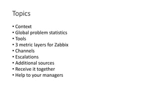 Topics
• Context
• Global problem statistics
• Tools
• 3 metric layers for Zabbix
• Channels
• Escalations
• Additional so...