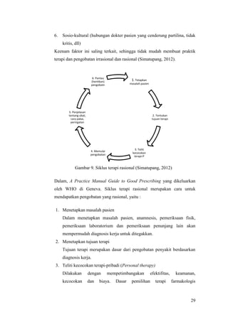 29
6. Sosio-kultural (hubungan dokter pasien yang cenderung partilina, tidak
kritis, dll)
Keenam faktor ini saling terkait, sehingga tidak mudah membuat praktik
terapi dan pengobatan irrasional dan rasional (Simatupang, 2012).
Gambar 9. Siklus terapi rasional (Simatupang, 2012)
Dalam, A Practice Manual Guide to Good Prescribing yang dikeluarkan
oleh WHO di Geneva. Siklus terapi rasional merupakan cara untuk
mendapatkan pengobatan yang rasional, yaitu :
1. Menetapkan masalah pasien
Dalam menetapkan masalah pasien, anamnesis, pemeriksaan fisik,
pemeriksaan laboratorium dan pemeriksaan penunjang lain akan
mempermudah diagnosis kerja untuk ditegakkan.
2. Menetapkan tujuan terapi
Tujuan terapi merupakan dasar dari pengobatan penyakit berdasarkan
diagnosis kerja.
3. Teliti kecocokan terapi-pribadi (Personal therapy)
Dilakukan dengan mempetimbangakan efektifitas, keamanan,
kecocokan dan biaya. Dasar pemilihan terapi farmakologis
1. Tetapkan
masalah pasien
2. Tentukan
tujuan terapi
3. Teliti
kecocokan
terapi-P
4. Memulai
pengobatan
5. Penjelasan
tentang obat,
cara pakai,
peringatan
6. Pantau
(hentikan)
pengobatn
 