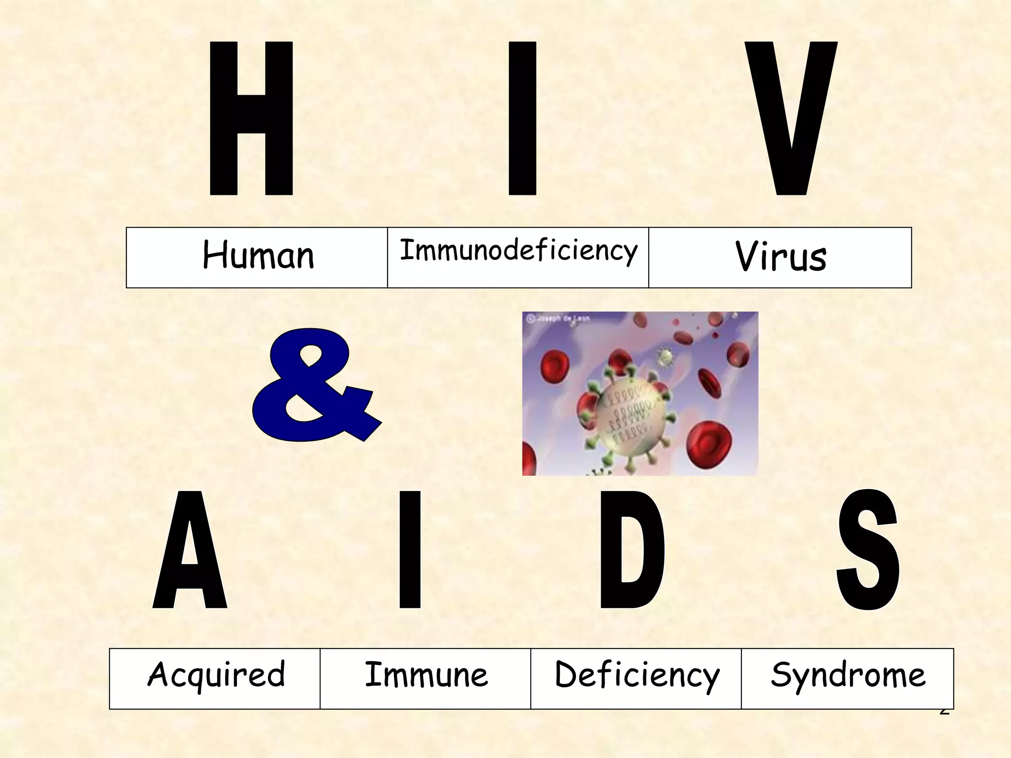 2. hiv aids lecture ppt | PPSX