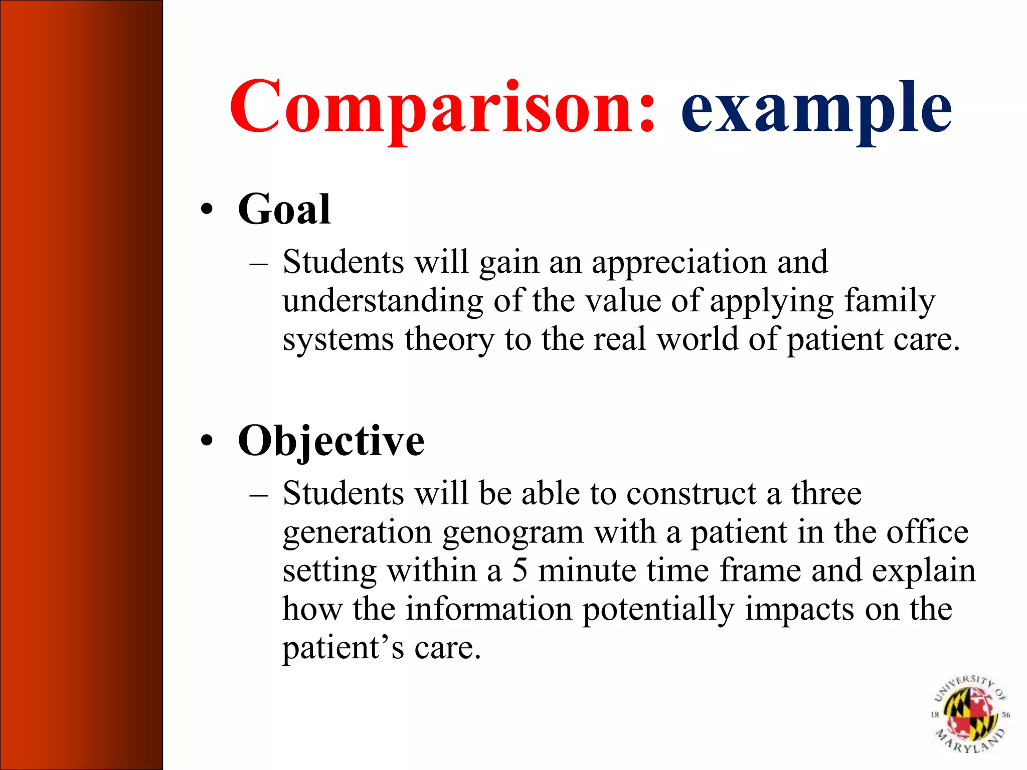 Comparison: example
• Goal
– Students will gain an appreciation and
understanding of the value of applying family
systems theory to the real world of patient care.
• Objective
– Students will be able to construct a three
generation genogram with a patient in the office
setting within a 5 minute time frame and explain
how the information potentially impacts on the
patient’s care.
 