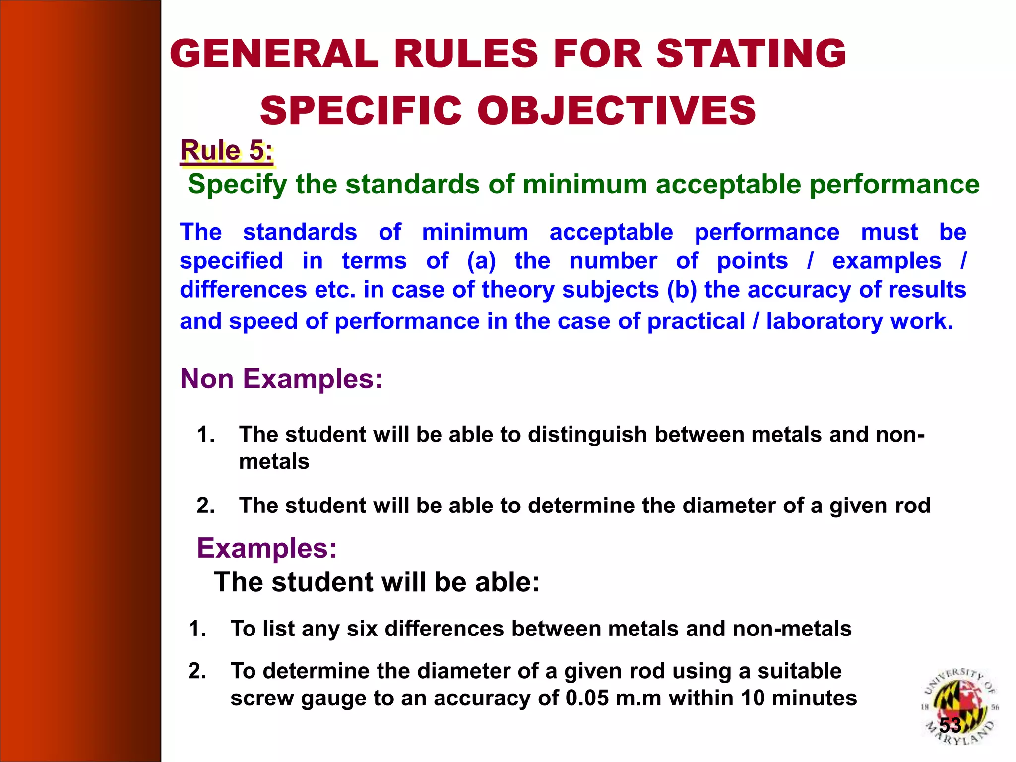 Specify the standards of minimum acceptable performance
Examples:
GENERAL RULES FOR STATING
SPECIFIC OBJECTIVES
Rule 5:
1. To list any six differences between metals and non-metals
2. To determine the diameter of a given rod using a suitable
screw gauge to an accuracy of 0.05 m.m within 10 minutes
1. The student will be able to distinguish between metals and non-
metals
2. The student will be able to determine the diameter of a given rod
The student will be able:
53
The standards of minimum acceptable performance must be
specified in terms of (a) the number of points / examples /
differences etc. in case of theory subjects (b) the accuracy of results
and speed of performance in the case of practical / laboratory work.
Non Examples:
 