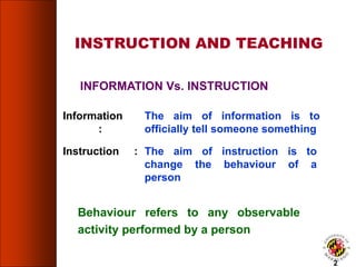 INSTRUCTION AND TEACHING
INFORMATION Vs. INSTRUCTION
Information
:
The aim of information is to
officially tell someone something
The aim of instruction is to
change the behaviour of a
person
Instruction :
1
2
Behaviour refers to any observable
activity performed by a person
 