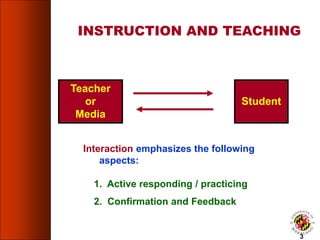INSTRUCTION AND TEACHING
Interaction emphasizes the following
aspects:
Teacher
or
Media
Student
1. Active responding / practicing
2. Confirmation and Feedback
1
3
 