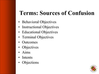 Terms: Sources of Confusion
• Behavioral Objectives
• Instructional Objectives
• Educational Objectives
• Terminal Objectives
• Outcomes
• Objectives
• Aims
• Intents
• Objections
 