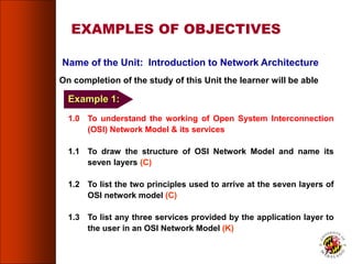 EXAMPLES OF OBJECTIVES
On completion of the study of this Unit the learner will be able
1.0 To understand the working of Open System Interconnection
(OSI) Network Model & its services
1.1 To draw the structure of OSI Network Model and name its
seven layers (C)
1.2 To list the two principles used to arrive at the seven layers of
OSI network model (C)
1.3 To list any three services provided by the application layer to
the user in an OSI Network Model (K)
Example 1:
Name of the Unit: Introduction to Network Architecture
73
 