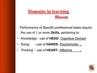 Domains in learning
Bloom
Performance of Specific professional tasks require
the use of 1 or more Skills, pertaining to:
• Knowledge - use of HEAD- Cognitive Domain
• Doing - use of HANDS- Psychomotor „
• Thinking - use of HEART- Affective „
 