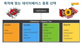 목적에 맞는 데이터베이스 종류 선택
Data Tier
Search
Amazon
Elasticsearch
Amazon
CloudSearch
Cache
Redis
Memcached
SQL
Amazon Aurora
MySQL
PostgreSQL
Oracle
SQL Server
NoSQL
Cassandra
Amazon DynamoDB
HBase
MongoDB
Applications
Database + Search Tier
 