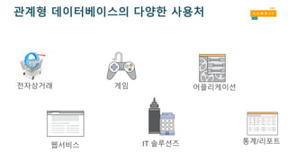 관계형 데이터베이스의 다양한 사용처
전자상거래 게임
웹서비스 IT 솔루션즈
어플리케이션
통계/리포트
 
