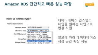 Amazon RDS 간단하고 빠른 성능 확장
데이터베이스 인스턴스
타입을 원하는 타입으로
변경 지원
필요에 따라 데이터베이스
저장 공간 확장 지원
 