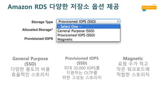 Amazon RDS 다양한 저장소 옵션 제공
General Purpose
(SSD)
다양한 용도의 비용
효율적인 스토리지
Provisioned IOPS
(SSD)
최대 30,000 IOPS를
지원하는 OLTP를
위한 고성능 스토리지
Magnetic
요청 수가 적고
작은 워크로드에
적합한 스토리지
 