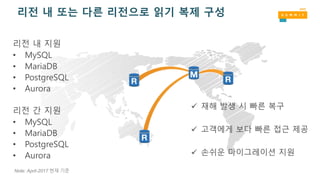 리전 내 또는 다른 리전으로 읽기 복제 구성
ü 재해 발생 시 빠른 복구
ü 고객에게 보다 빠른 접근 제공
ü 손쉬운 마이그레이션 지원
리전 내 지원
• MySQL
• MariaDB
• PostgreSQL
• Aurora
리전 간 지원
• MySQL
• MariaDB
• PostgreSQL
• Aurora
Note: April-2017 현재 기준
 