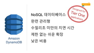 Amazon DynamoDB
NoSQL 데이터베이스
완련 관리형
수밀리초 미만의 지연 시간
제한 없는 쉬운 확장
낮은 비용
Amazon
DynamoDB
 