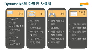 DynamoDB의 다양한 사용처
광고 IoT 게임
모바일
웹
• 광고 서빙
• 타겟팅
• 사용자 ID 조회
• 사용자 정보
관리
• 세션 정보
트래킹
• 실시간 비딩
• 장치 상태
트래킹
디바이스의
• 메타정보 저장
및 조회
• 실시간 메시지
전달, 공지
• 상세 게임 정보
저장
• 리더보드
• 게임 세션 정보
저장 트래킹
• 사용 히스토리
• 로그 저장
• 고객 정보 저장
• 세션 정보 저장
• 개인 설정 정보
저장
• 부가 정보 저장
 