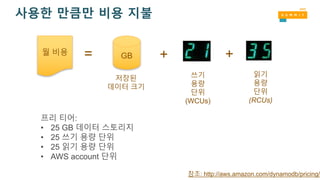 사용한 만큼만 비용 지불
월 비용 = GB +
참조: http://aws.amazon.com/dynamodb/pricing/
저장된
데이터 크기
쓰기
용량
단위
(WCUs)
+
읽기
용량
단위
(RCUs)
프리 티어:
• 25 GB 데이터 스토리지
• 25 쓰기 용량 단위
• 25 읽기 용량 단위
• AWS account 단위
 