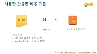 사용한 만큼만 비용 지불
월 비용 = N ×
참조: http://aws.amazon.com/elasticache/pricing/
노드가 사용된 시간노드 수
프리 티어:
• 첫 12개월 동안 750 시간
• cache.t2.micro 노드 사용량
 