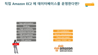 직접 Amazon EC2 에 데이터베이스를 운영한다면?
Power, HVAC, net
Rack and stack
Server maintenance
OS patches
DB s/w patches
Database backups
Scaling
High availability
DB s/w installs
OS installation
you
App optimization
 