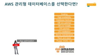 AWS 관리형 데이터베이스를 선택한다면?
Power, HVAC, net
Rack and stack
Server maintenance
OS patches
DB s/w patches
Database backups
App optimization
High availability
DB s/w installs
OS installation
you
Scaling
 