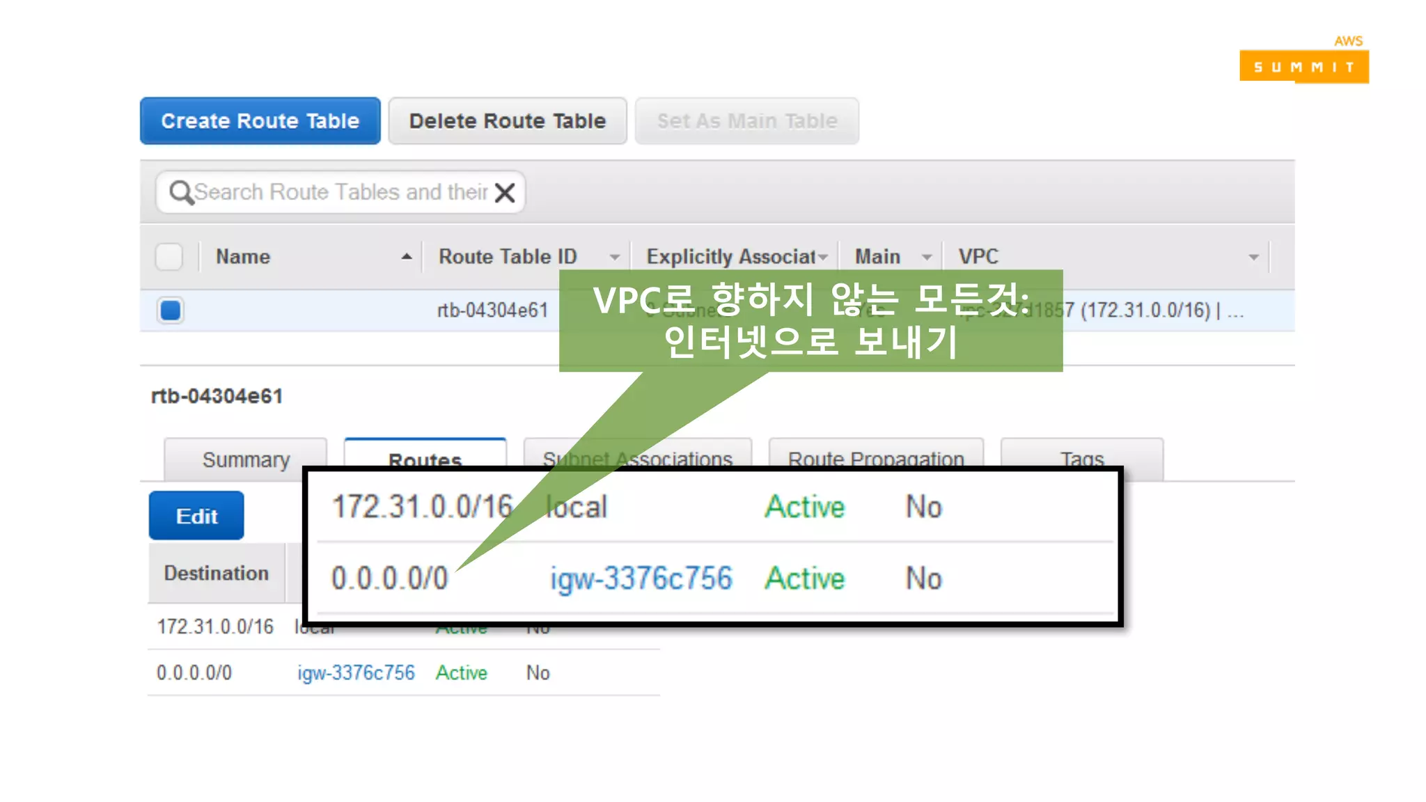 VPC로 향하지 않는 모든것:
인터넷으로 보내기
 