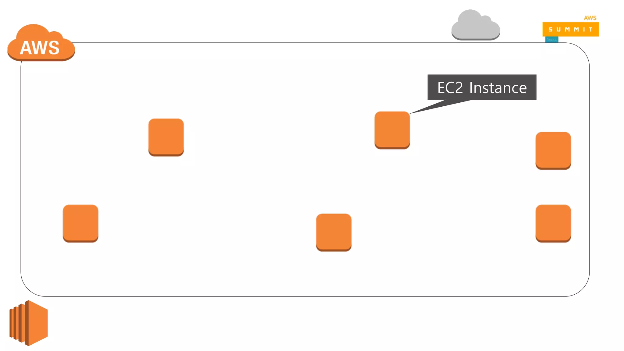 EC2 Instance
 