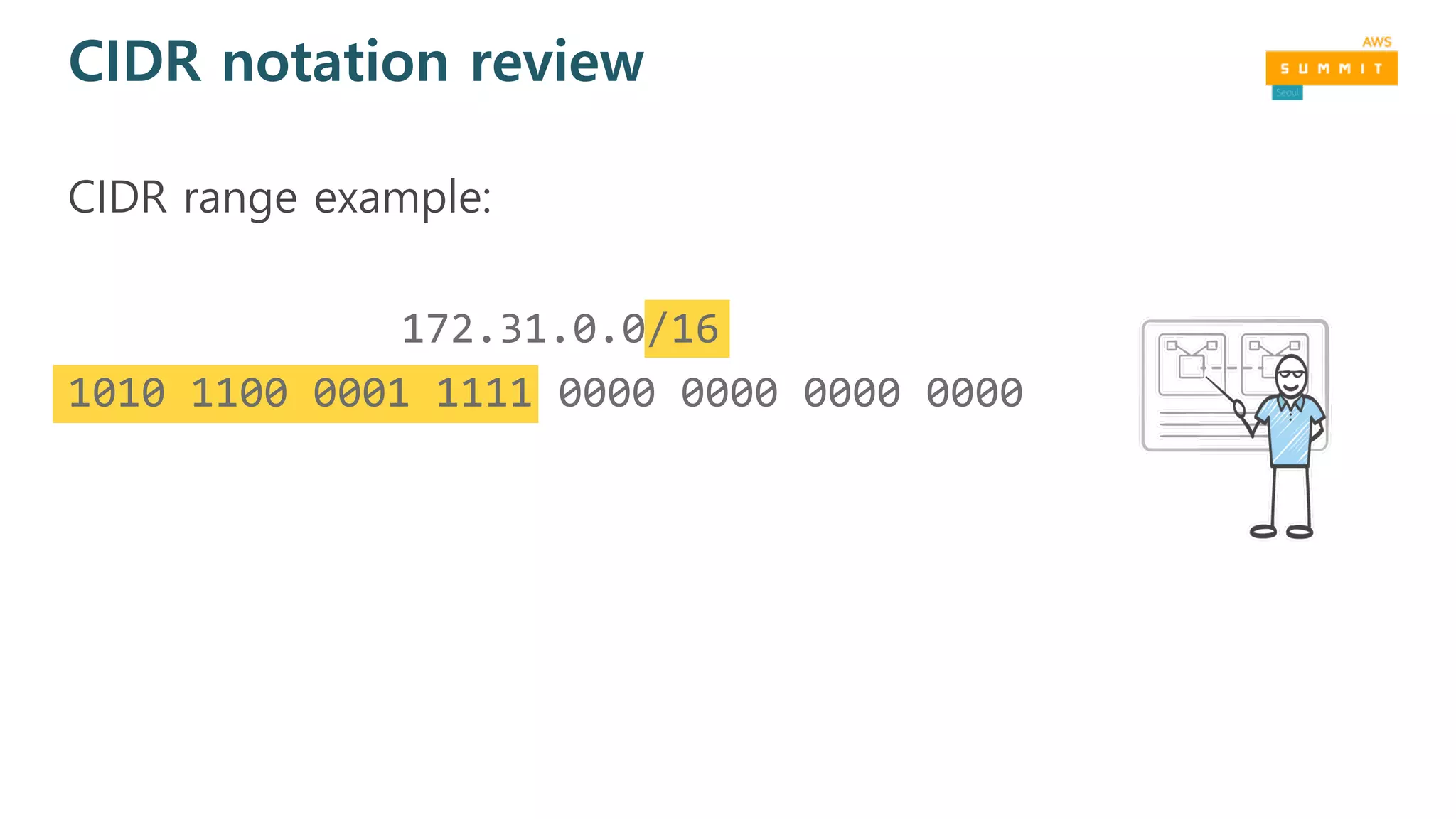 CIDR notation review
CIDR range example:
172.31.0.0/16
1010 1100 0001 1111 0000 0000 0000 0000
 